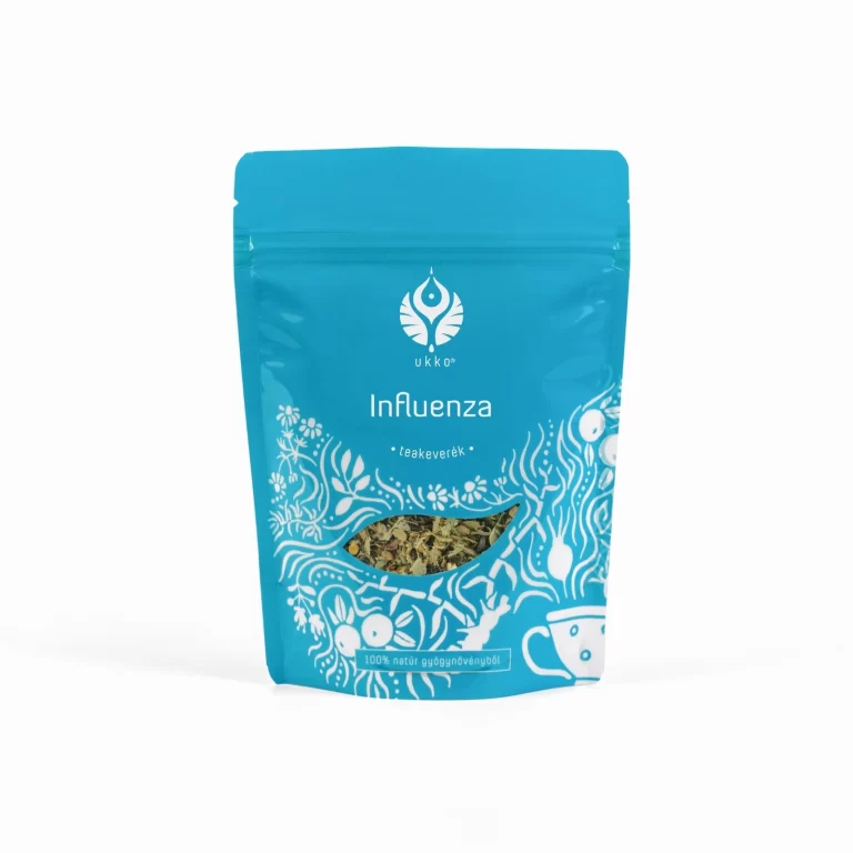 Influenza Teakeverék
